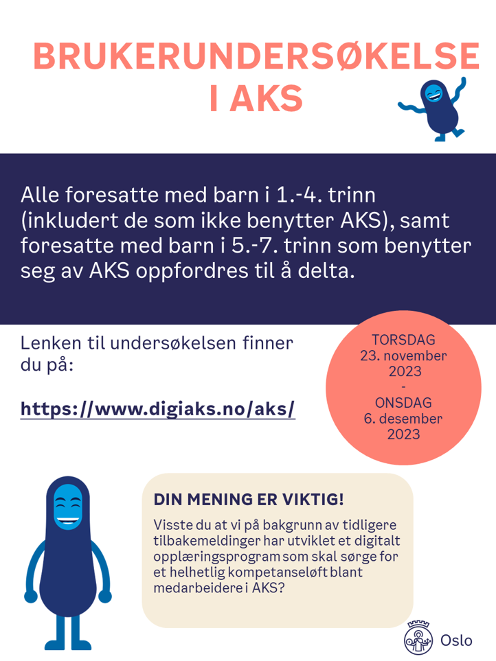 Plakat til burkerundersøkelse for AKS 2023